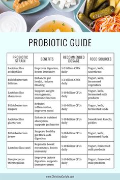 🌿 Probiotic Guide: Everything You Need to Know for a Healthy Gut! 🌿  Curious about probiotics and how they benefit your gut? 💚 This comprehensive probiotic guide explains what probiotics are, how they support your digestive health, and the best probiotic-rich foods to include in your diet. From yogurt to kombucha, discover how these friendly bacteria can balance your microbiome and boost your overall wellness. 🌱  Pin now to get your ultimate guide to probiotics and start supporting your gut health today! ✨  #ProbioticGuide #GutHealth #DigestiveHealth #Probiotics #HealthyGut #MicrobiomeSupport #GutHealing #NaturalHealing #WellnessTips #healthyliving Healthy Gut Diet, Vegetable Supports, What Are Probiotics, Vegan Probiotics, Gut Health Diet, Healthy Probiotics, Food For Digestion, Best Probiotic, Prebiotics And Probiotics