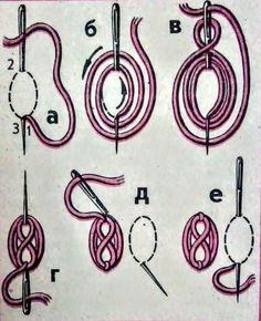 the diagram shows how to use scissors and knitting needles in different ways, including thread