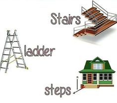 steps, ladders and stairs are labeled in this graphic