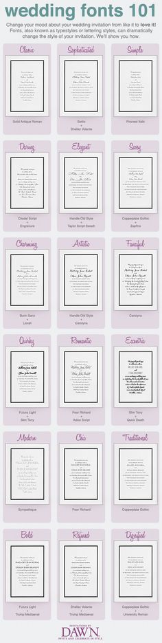 the wedding font chart for each type of ceremony