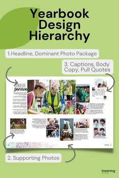 the front cover of yearbook design hierarchy, including 3 captions, and two