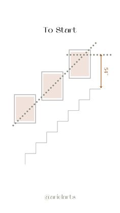 the steps to start is shown with dotted lines going up and down it's sides