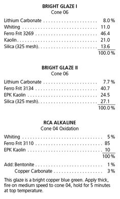 the back side of a paper with numbers and instructions for different types of glassware