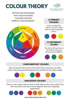 the color theory for an art project is shown in this diagram, which shows how colors are