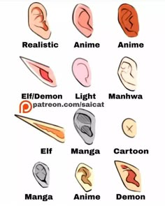 the different types of ear shapes and their corresponding names are shown in this diagram below