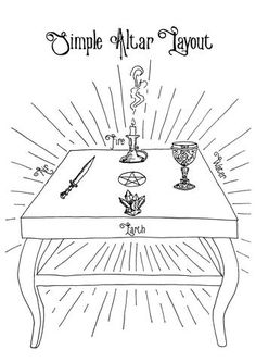 the simple altar layout is shown in black and white, with an image of candles on top