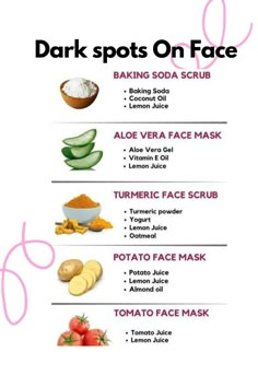 Get Rid Of Hyperpigmentation For Dark Spots On Face, Potato Face Mask, Tomato Face Mask, Baking Soda Coconut Oil, Potato Face, Acne Scar Mask, Baking Soda Scrub, Tomato Face, Potato Juice