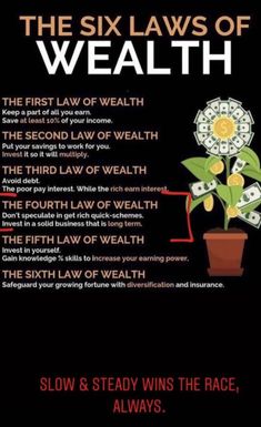 make $500 a day (follow this link) Laws Of Wealth, Financial Investing, Retirement Strategies, Money Honey, Money Lessons, Penny Pinching, Saving Strategies, Money Financial