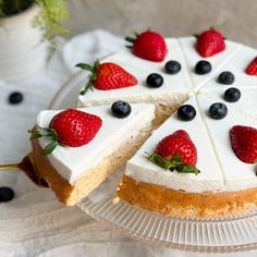 there is a cake with berries on it