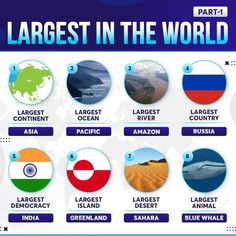 the largest countries in the world with their flags and numbers on them, including one that is