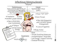 an info sheet with instructions on how to use monologues for the medical industry