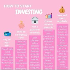 how to start investing info on pink background