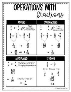 the worksheet for adding and subtracting operations