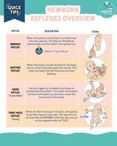 a baby's reflex chart with instructions for how to use it