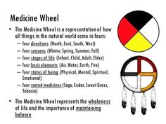 medicine wheel the medicine wheel is a representation of how all things in the natural world come in fours