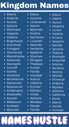 Magical Kingdom Names, Fantasy City Names Ideas, Names For Kingdoms, Fantasy Village Names, City Name Ideas, Fantasy Place Names, Fantasy Kingdom Names Ideas, Kingdom Names Ideas, Fantasy Land Names