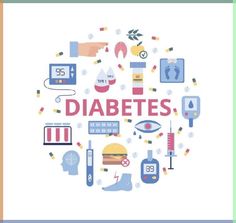 November is Diabetes Awareness Month! World Diabetes Day (WDD) is celebrated globally on November 14 to raise awareness about both Type 1 and Type 2 diabetes. Join us in celebrating this incredible community all month long — and especially on WDD. Explore the different ways to get involved: by inspiring others, educating peers and giving back. Pill Tracker, Come Closer, Chronic Condition, Health Conditions, Health Goals, The Common, Inspire Others, Type 1