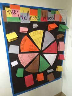 a bulletin board with pieces of paper on it and the words the wellness wheel