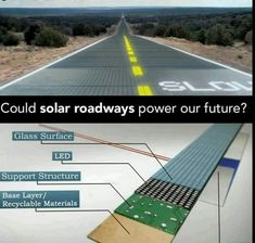 an image of the road that is going to solar power