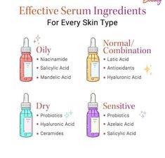 Skin Care Routine For Black Women Combination Skin, Esthetician Entrepreneur, Serum Benefits, Clear Healthy Skin