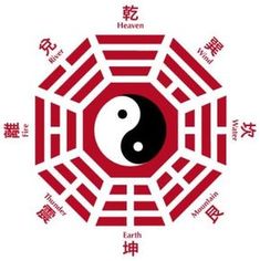 an image of the yin symbol in red and white with chinese characters on it's sides