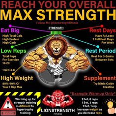 a poster with instructions on how to reach your overall max strength for the best results