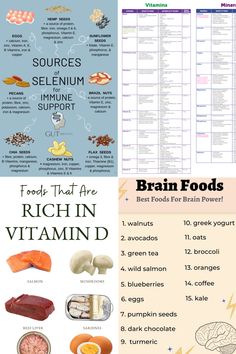 Vitamin K is an essential vitamin that helps our immune system and body to get stronger bones, a healthy gut, and a strong heart. Strong Heart, Strong Bones, Vitamin K, Immune Support, Healthy Gut, Immune System, Vitamin E, Bones