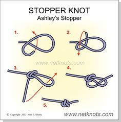 the instructions for how to tie a knot with an astley's stopper