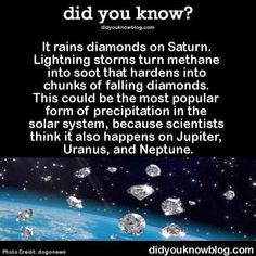 an image of diamonds floating in the sky with caption that reads, did you know?