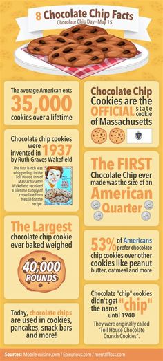 the chocolate chip fact is shown in this info sheet, which shows how many different types of cookies are made