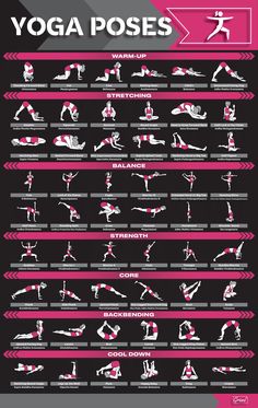 a poster showing the different types of yoga poses and their corresponding positions for each position