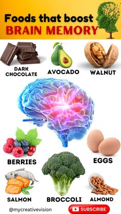 Your Brain On Food, Aussie Fitness Recipes, Brain Food Recipes, Healthy Brain Food, Food For The Brain, Brain Foods, Good Brain Food, Brain Healthy Foods, Brain Nutrition