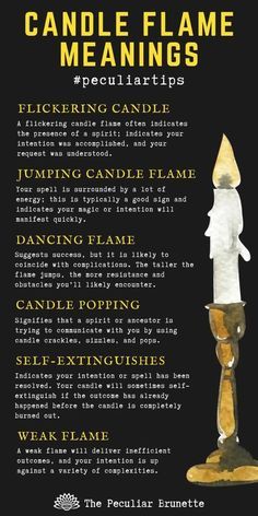 570 Positivity ideas in 2022 | witch spell book, wiccan spell book, witchcraft spell books Candle Meanings, Candle Magik, Flames Meaning, The Otherworld, Witchcraft Candles