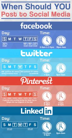 a poster with different types of social media