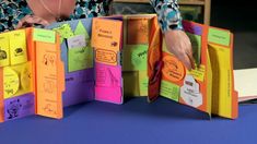 an open book with colorful sticky notes on it and a woman's hand touching the pages