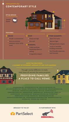 the different types of houses and how they are used to build them infographicly