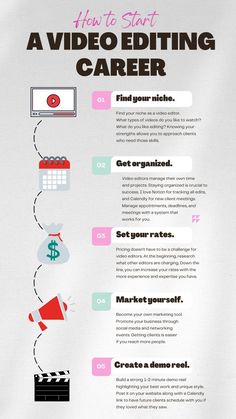 a poster with the words how to start a video editing career