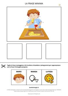 a worksheet for children to learn how to make pizza