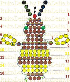 an image of a frog made out of circles and dots, with the numbers on each side