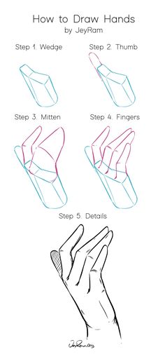 how to draw hands step by step instructions