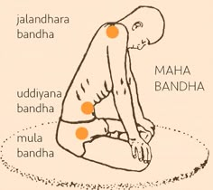 an image of a person doing yoga with dots on their body and the words in orange above them