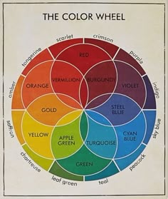 the color wheel is on display in a white frame