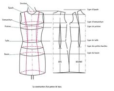 an image of a women's dress with measurements and measurements for each part of the body