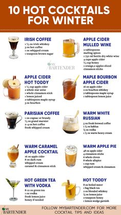 the top ten cocktails for winter, including apple cider, hot chocolate and iced coffee