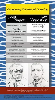 the cover of an instructional book with two men's faces in black and white