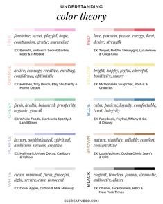 the color theory chart for different types of hair dyes and how to use them