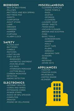 a blue and yellow poster with words on it that say safety, electronics, bed room, miscellaneous items