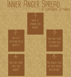 an info sheet with instructions on how to use the inner anger spread for conversational purposes