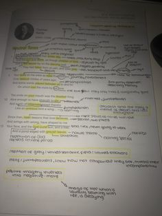 a close up of a paper with writing on it