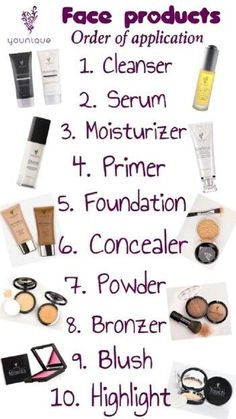 Teknik Makeup, Make Up Kits, Makeup Brush Uses, Mekap Mata, Makeup Order, Makeup Brushes Guide, Makeup Face Charts, Makeup Help, Face Products